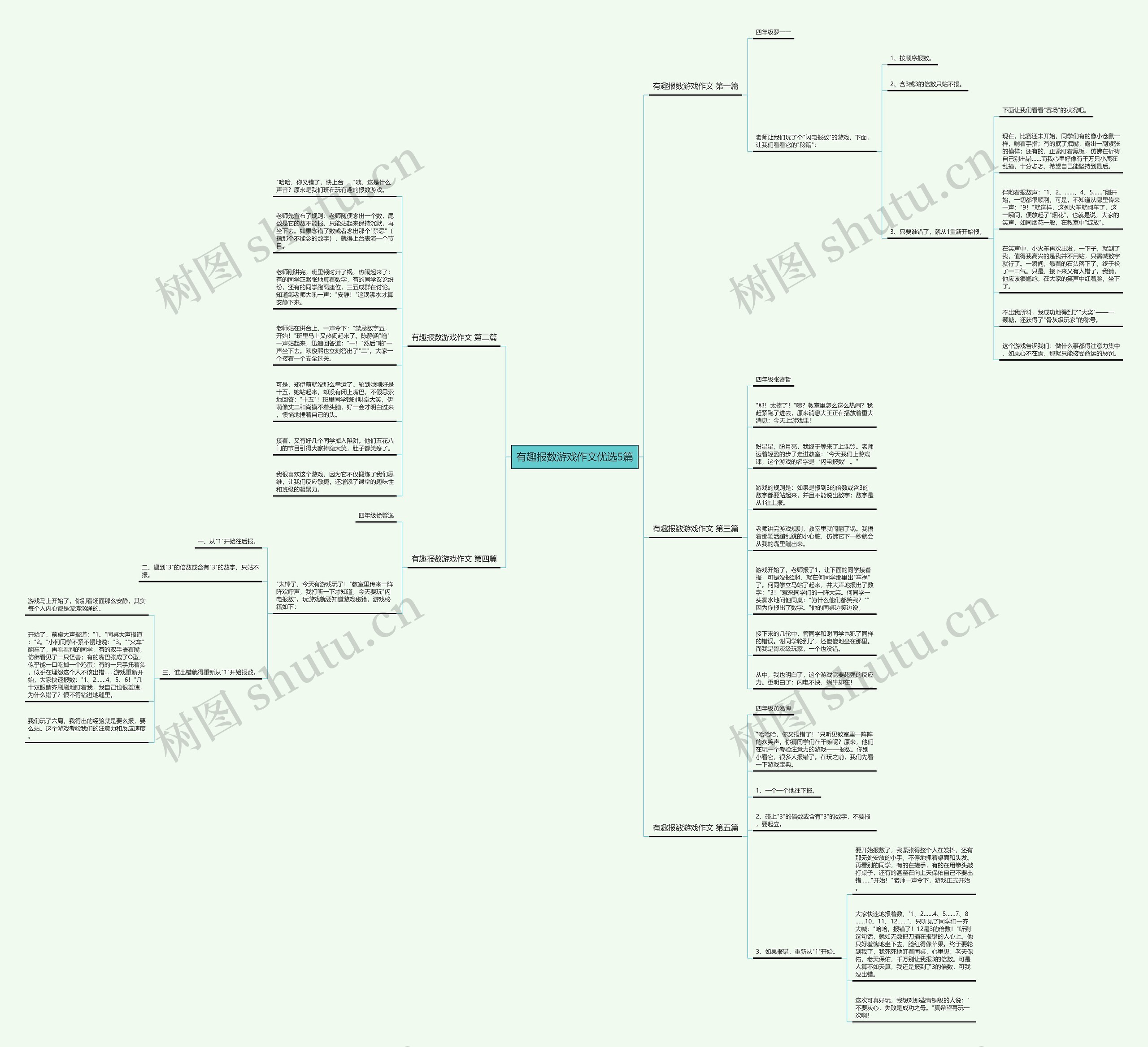 有趣报数游戏作文优选5篇 有趣报数游戏作文优选5篇