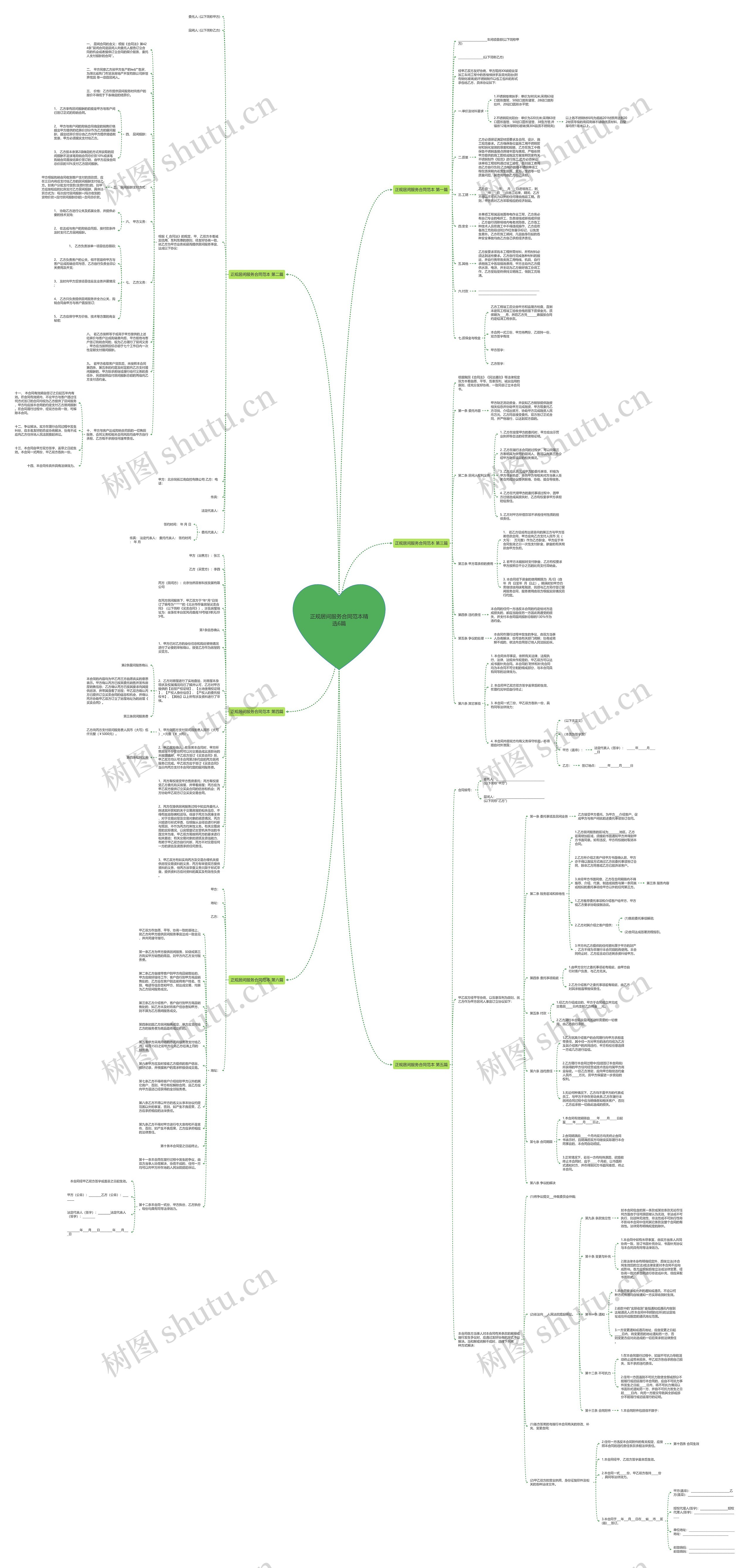 正规居间服务合同范本精选6篇思维导图