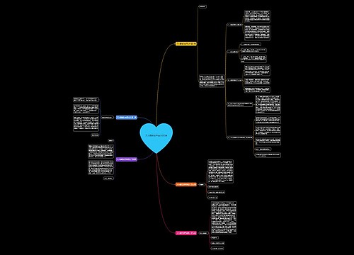 灭火器增加申请范文5篇 灭火器增加申请范文5篇