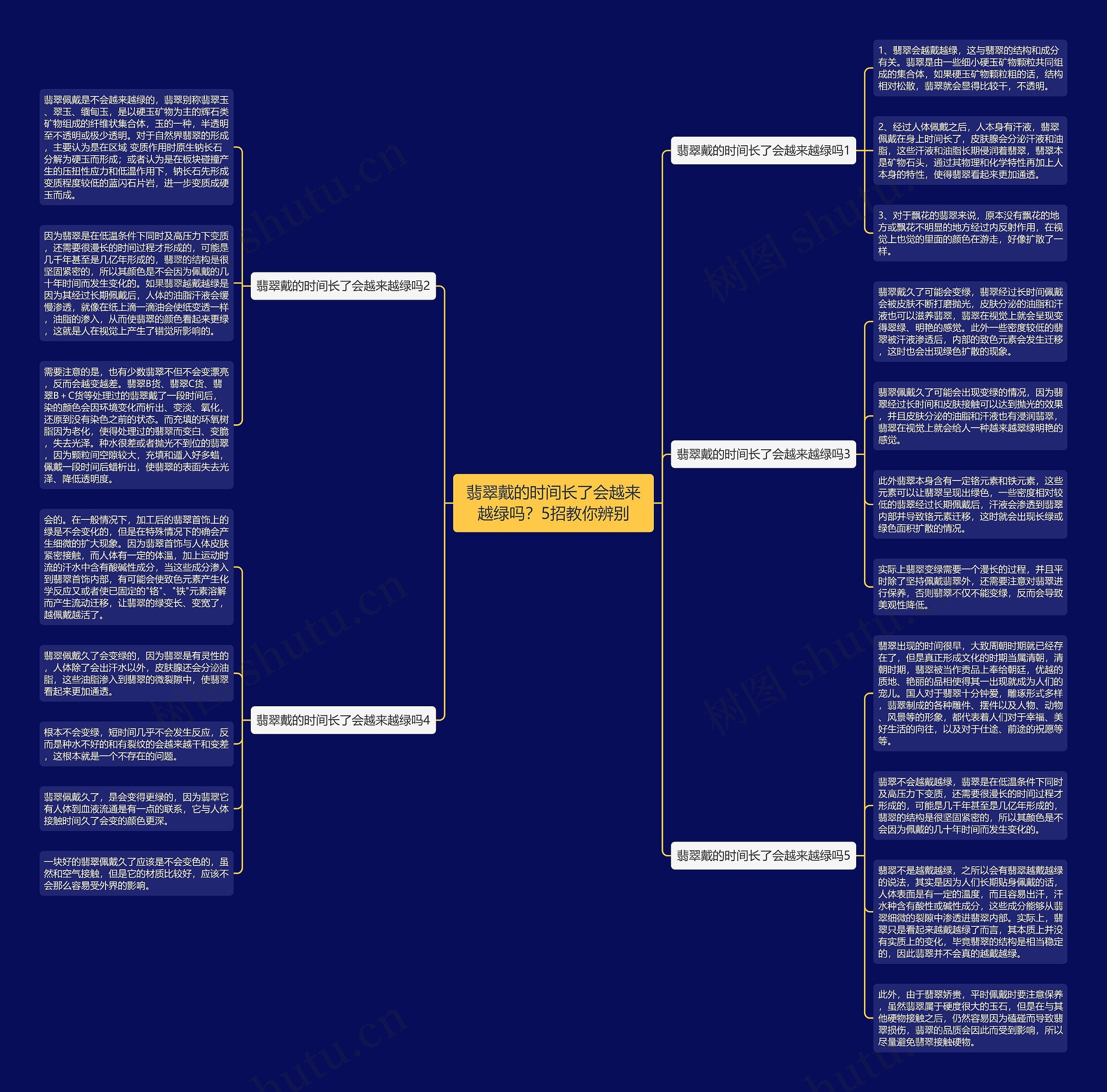 翡翠戴的时间长了会越来越绿吗?5招教你辨别 翡翠戴的时间长了会越来越绿吗?5招教你辨别