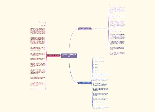三分钟单人主持稿范文(共3篇) 三分钟单人主持稿范文(共3篇)