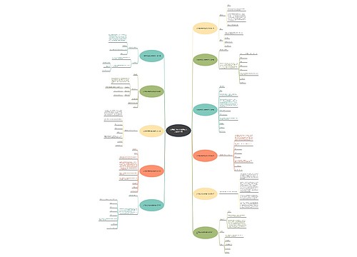 公司搬迁事宜内部通知范文通用11篇 公司搬迁事宜内部通知范文通用11篇