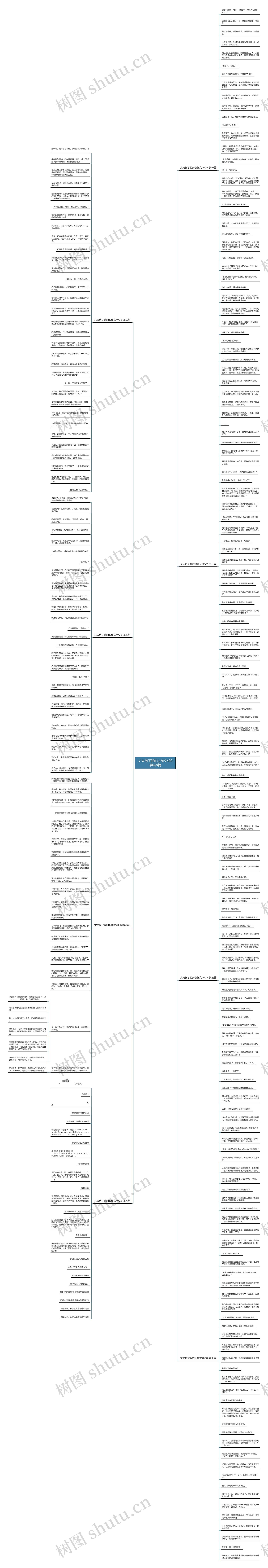 丈夫伤了我的心作文400字共8篇思维导图