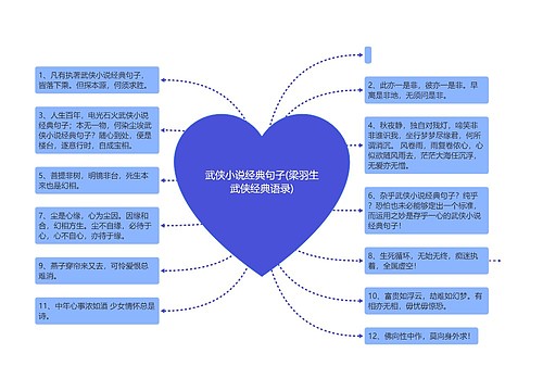 武侠小说经典句子(梁羽生武侠经典语录)