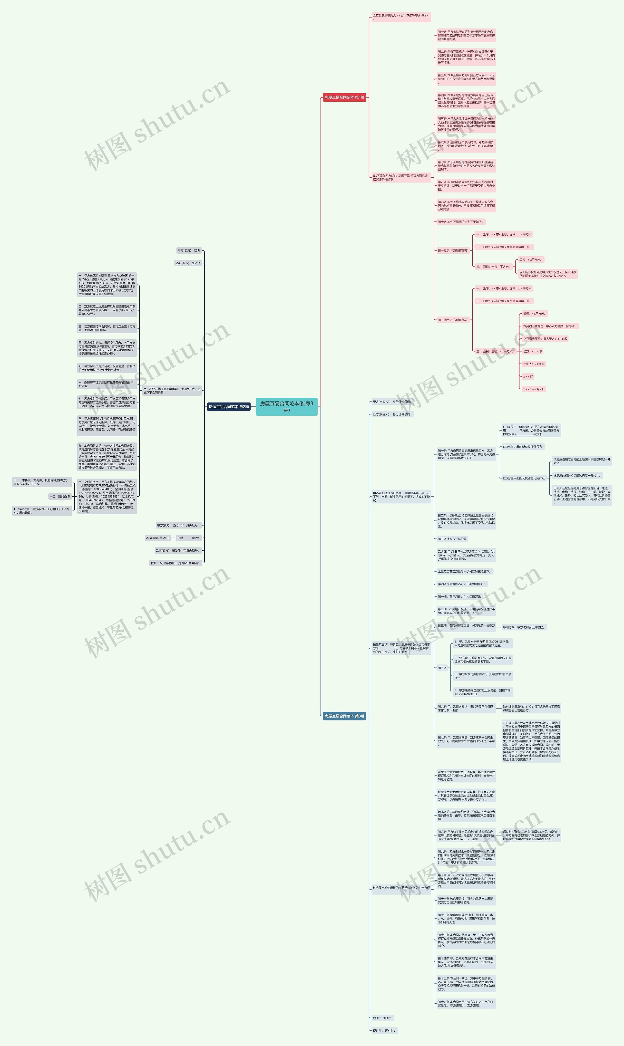 房屋互易合同范本(推荐3篇)思维导图