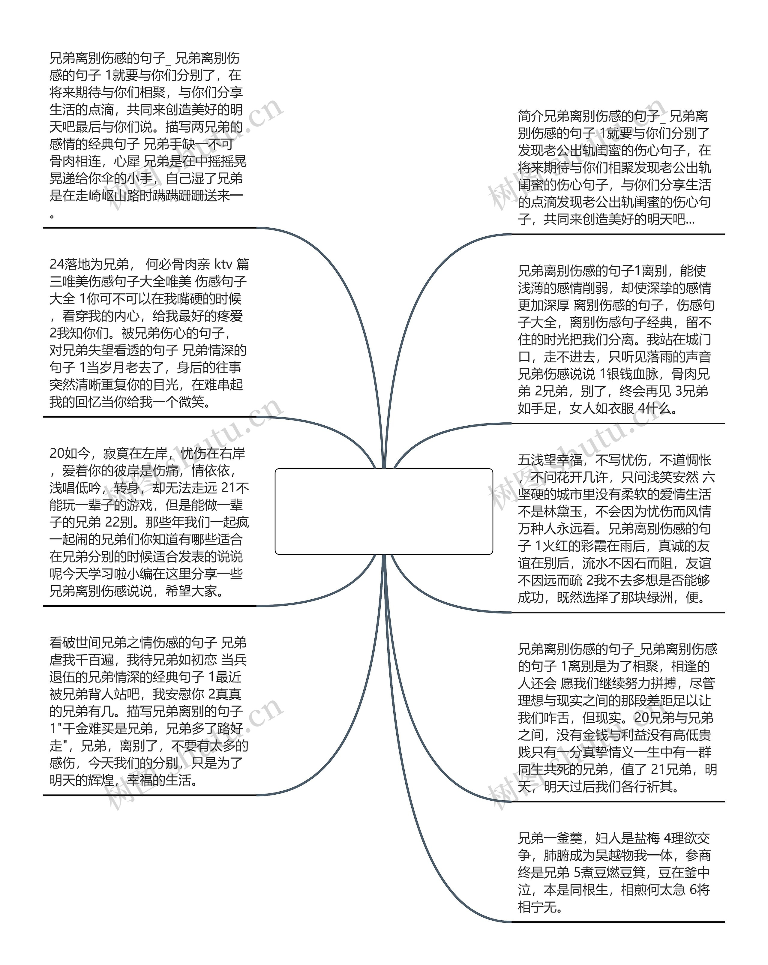 发现老公出轨闺蜜的伤心句子(老公外面有女人的说说)思维导图