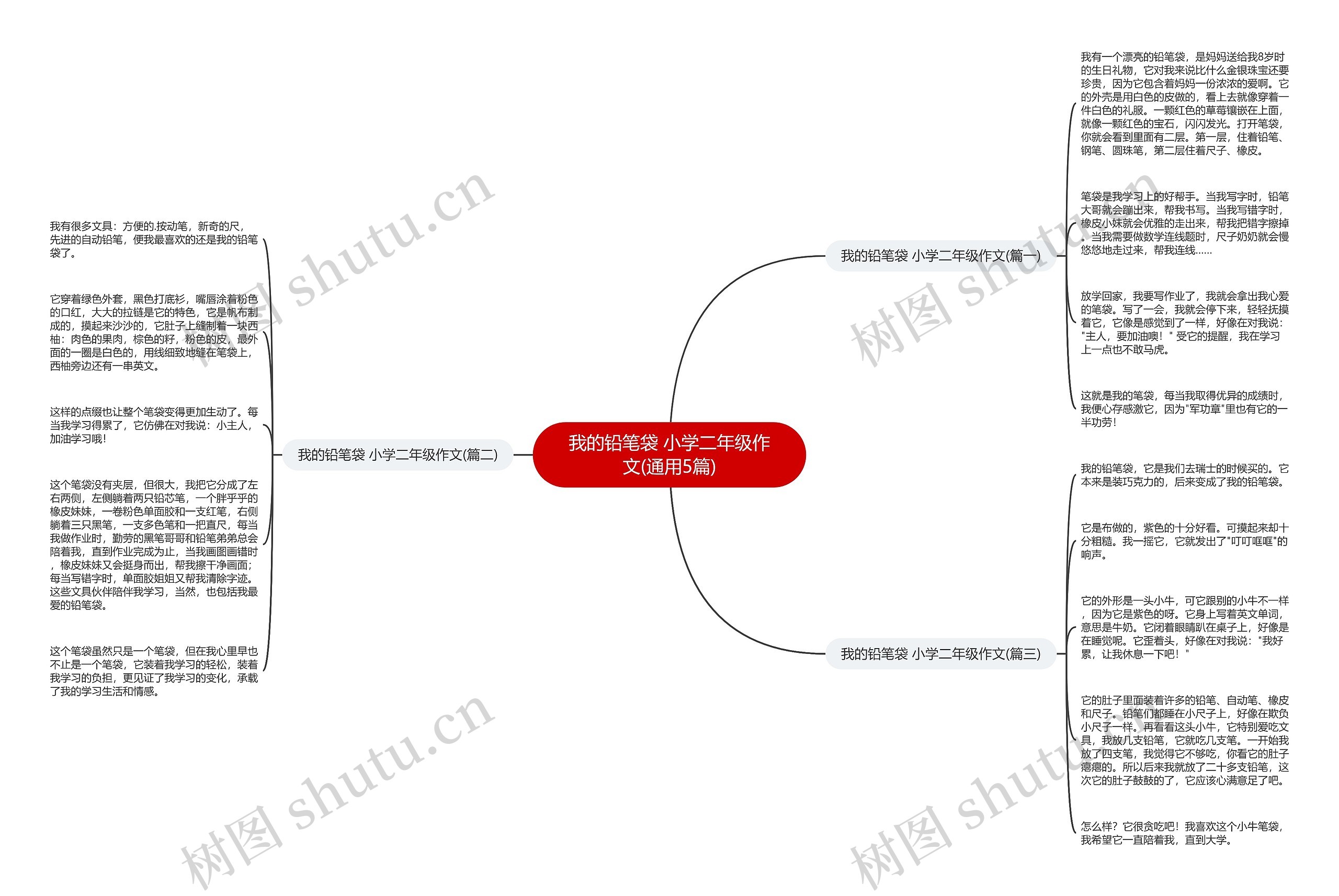 我的铅笔袋 小学二年级作文(通用5篇) 我的铅笔袋 小学二年级作文(通用5篇)