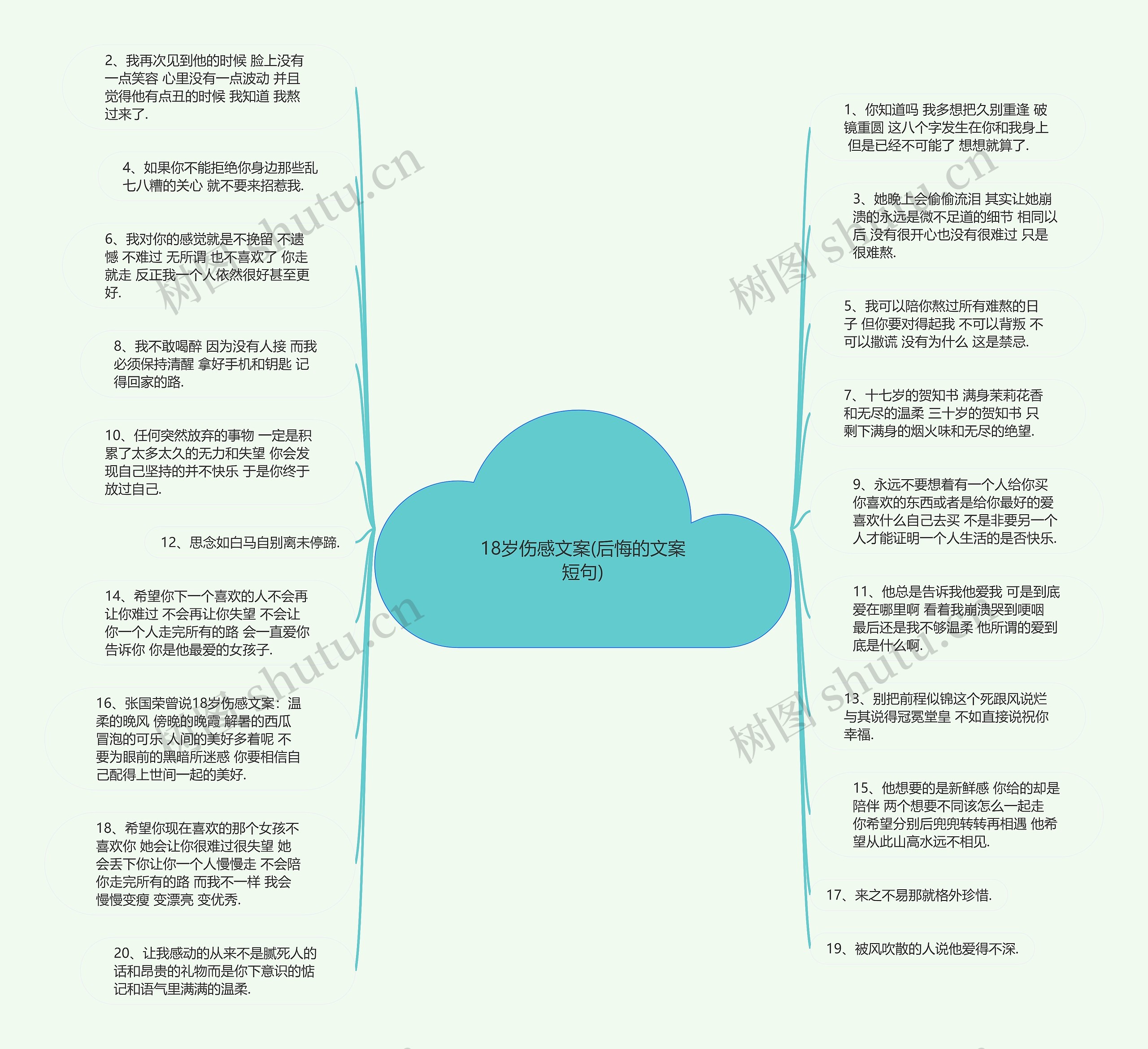 18岁伤感文案(后悔的文案短句)