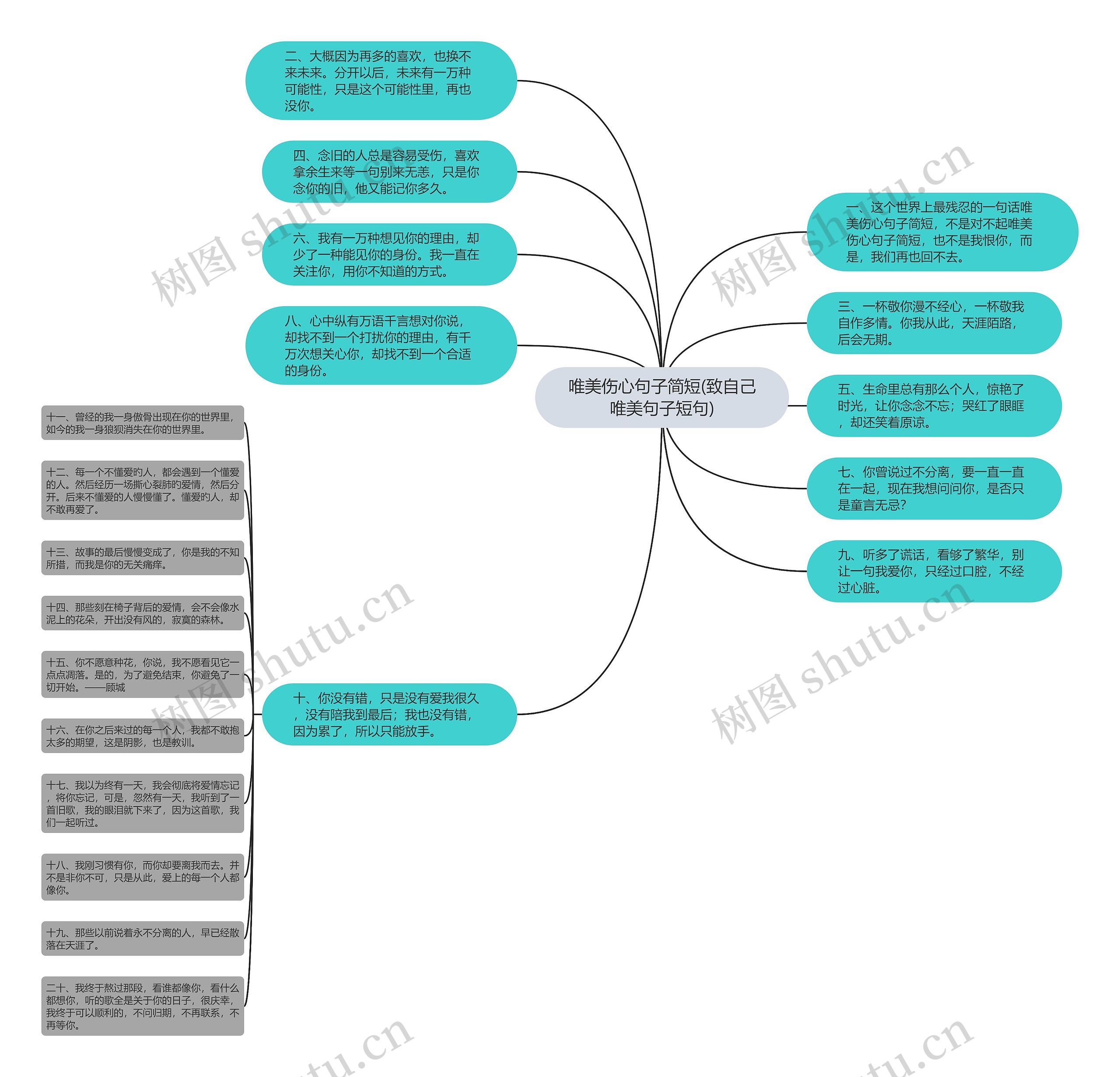 唯美伤心句子简短(致自己唯美句子短句) 唯美伤心句子简短(致自己唯美句子短句)