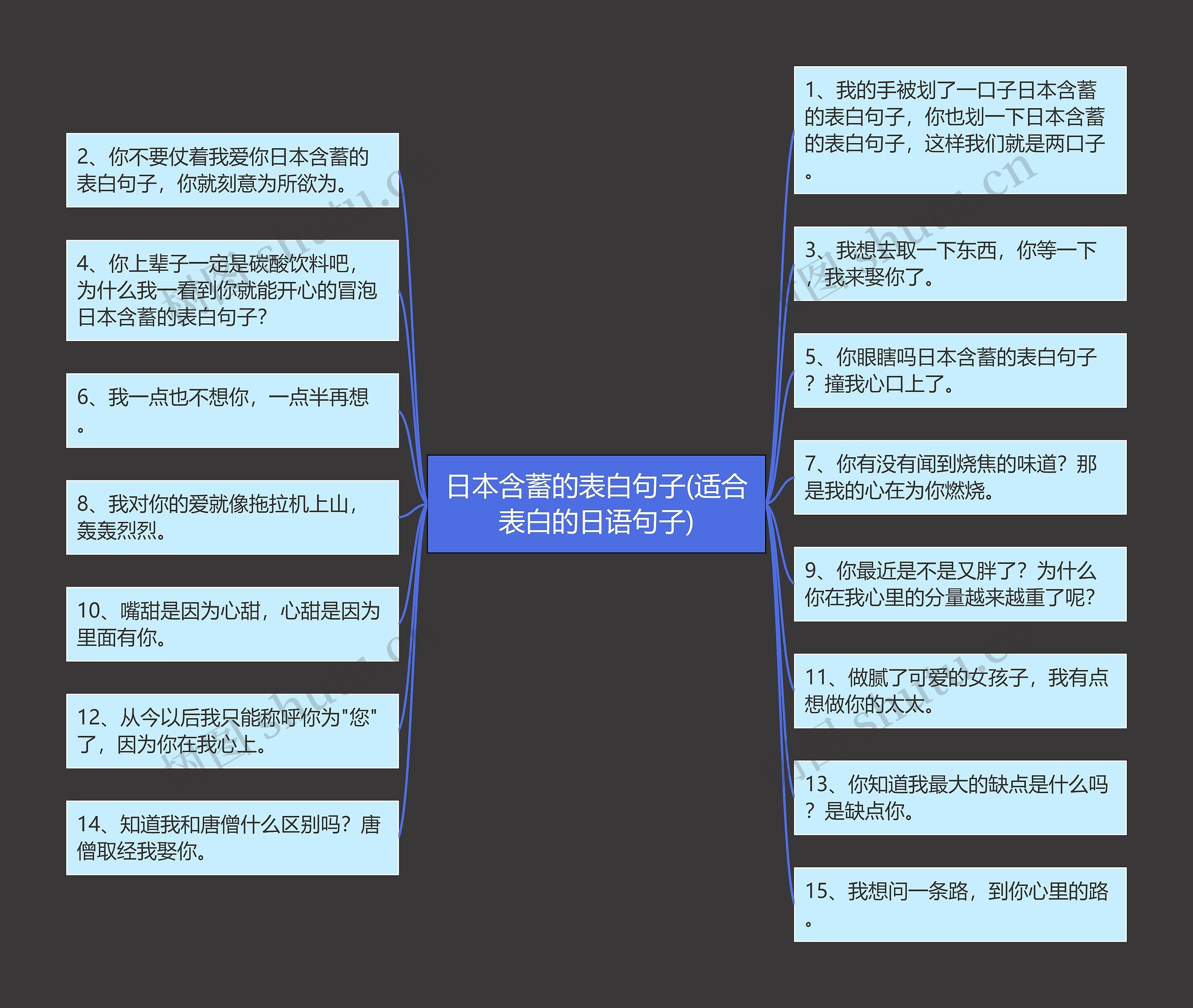 日本含蓄的表白句子(适合表白的日语句子)