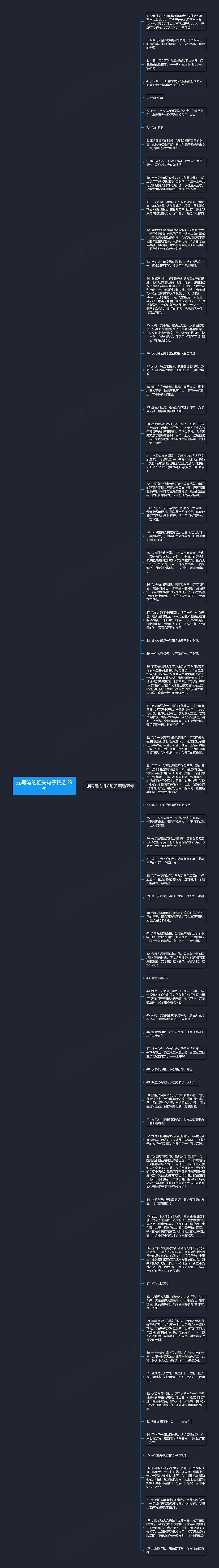 描写笔的相关句子精选69句