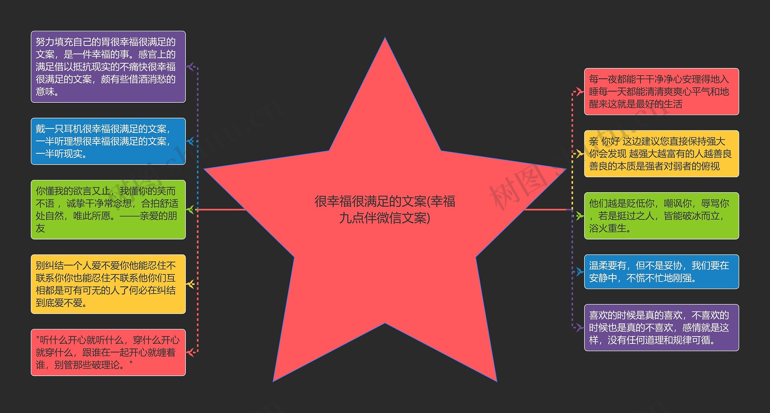 很幸福很满足的文案(幸福九点伴微信文案) 很幸福很满足的文案(幸福九点伴微信文案)