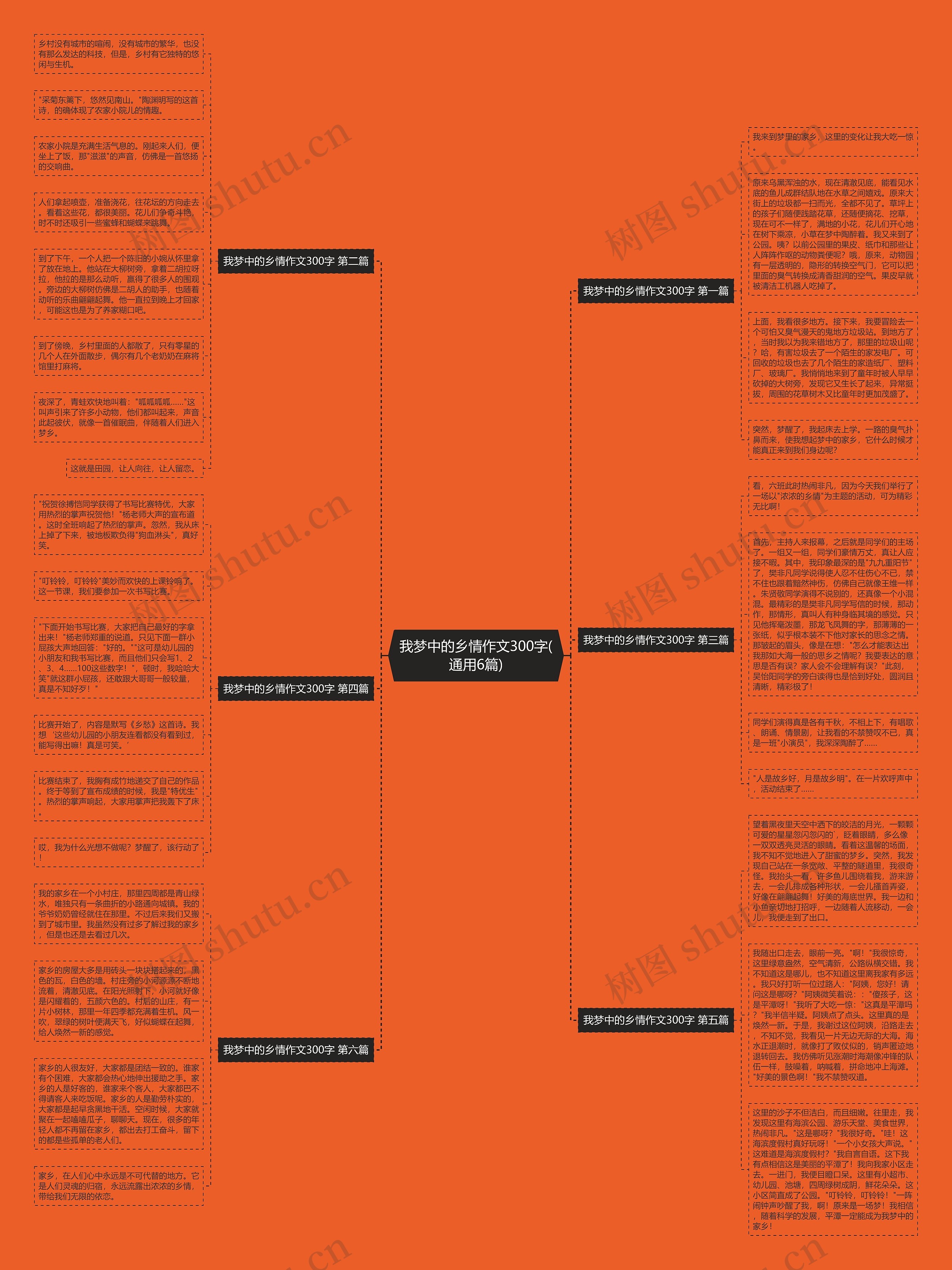 我梦中的乡情作文300字(通用6篇) 我梦中的乡情作文300字(通用6篇)