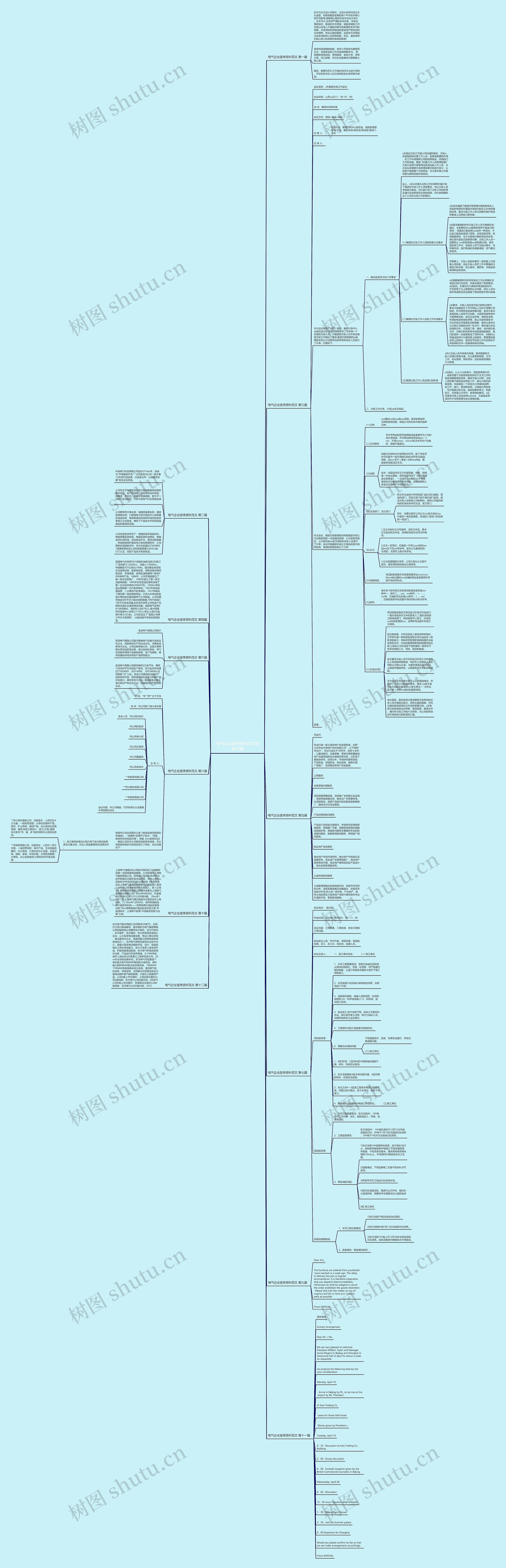 电气企业宣传资料范文优选12篇思维导图