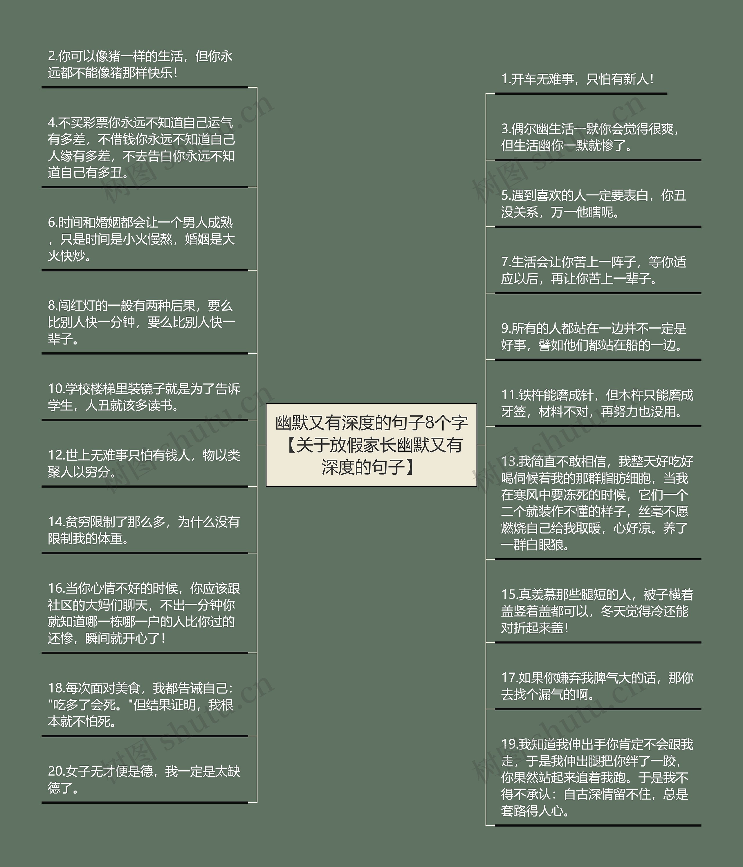幽默又有深度的句子8个字【关于放假家长幽默又有深度的句子】 幽默又有深度的句子8个字【关于放假家长幽默又有深度的句子】