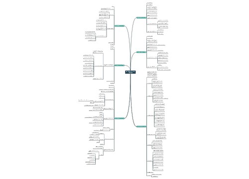 医疗废物回收机构合同范本(热门6篇) 医疗废物回收机构合同范本(热门6篇)