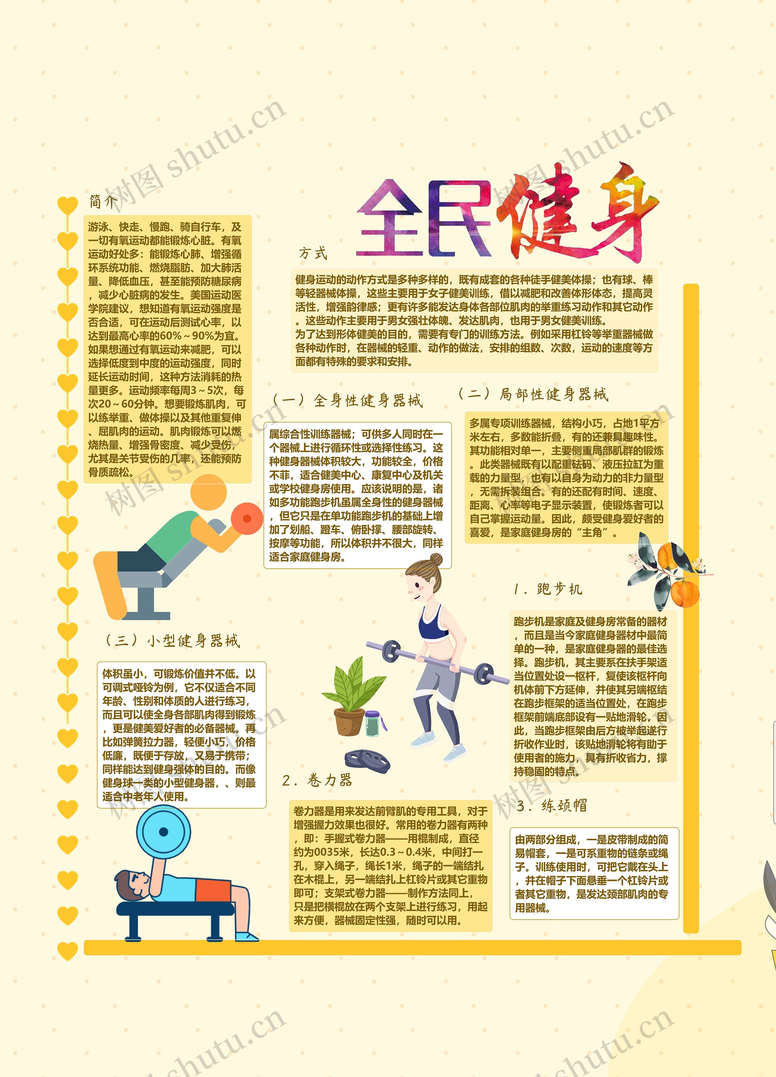 健身