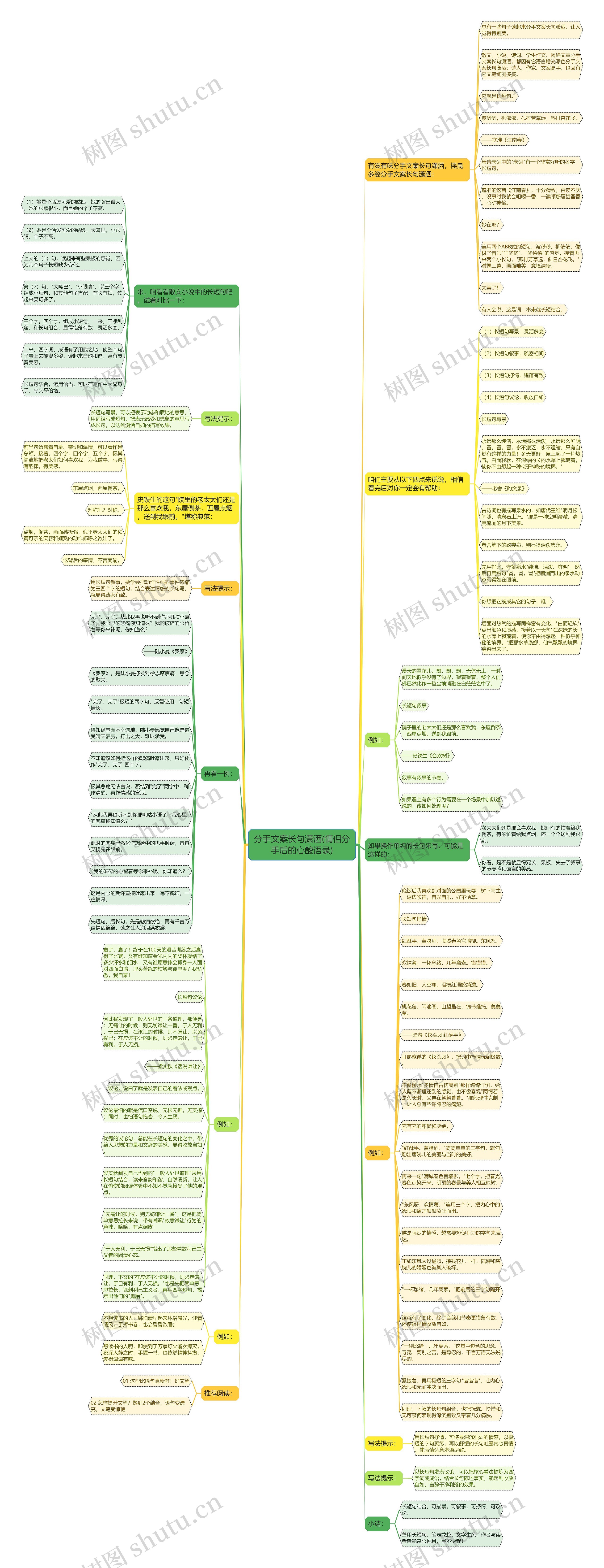 分手文案长句潇洒(情侣分手后的心酸语录) 分手文案长句潇洒(情侣分手后的心酸语录)