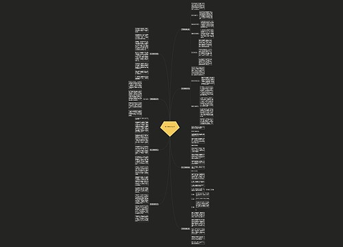 带石花的翡翠怎么样思维导图