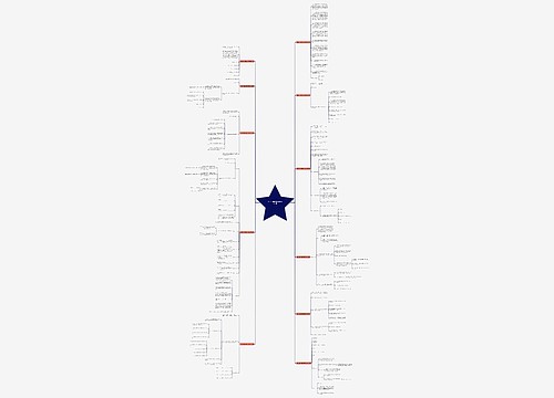 在职人员遗嘱范文模板优选11篇 在职人员遗嘱范文模板优选11篇