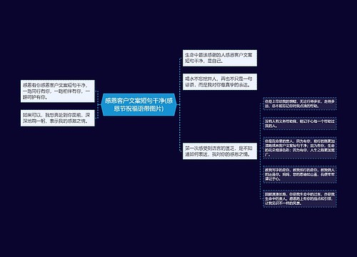 感恩客户文案短句干净(感恩节祝福语带图片)