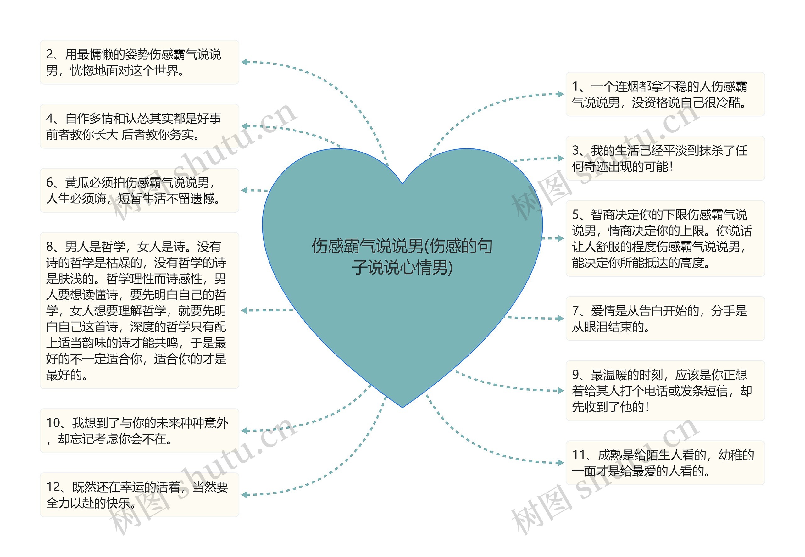 伤感霸气说说男(伤感的句子说说心情男) 伤感霸气说说男(伤感的句子说说心情男)