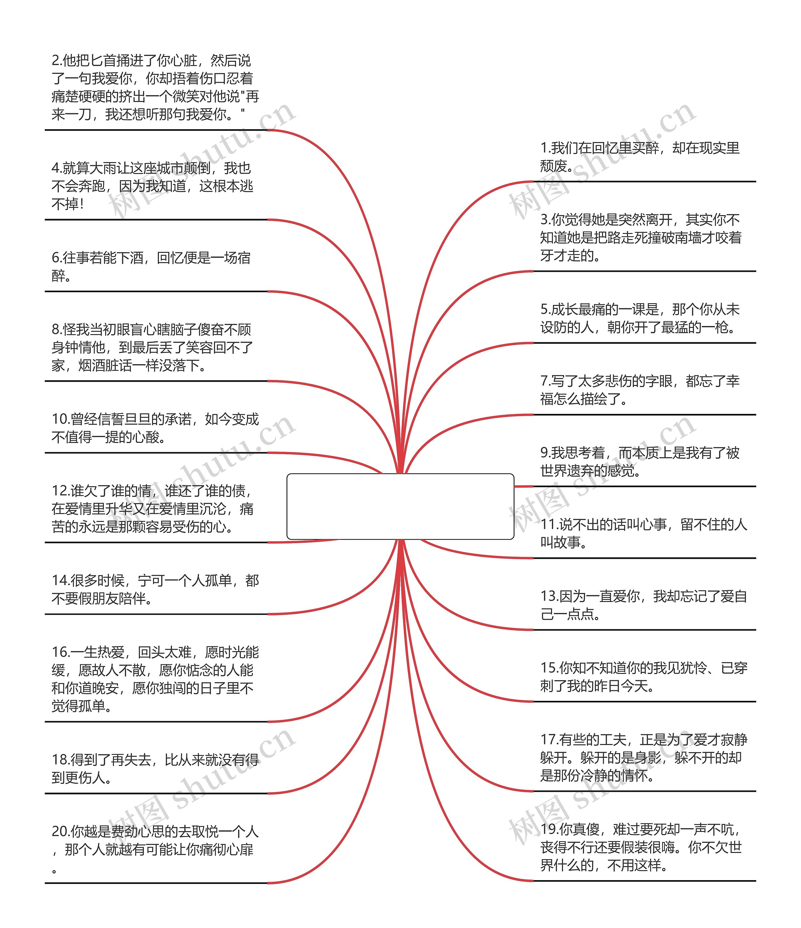 伤感句子短句心痛【说说伤感到心痛的句子短句】