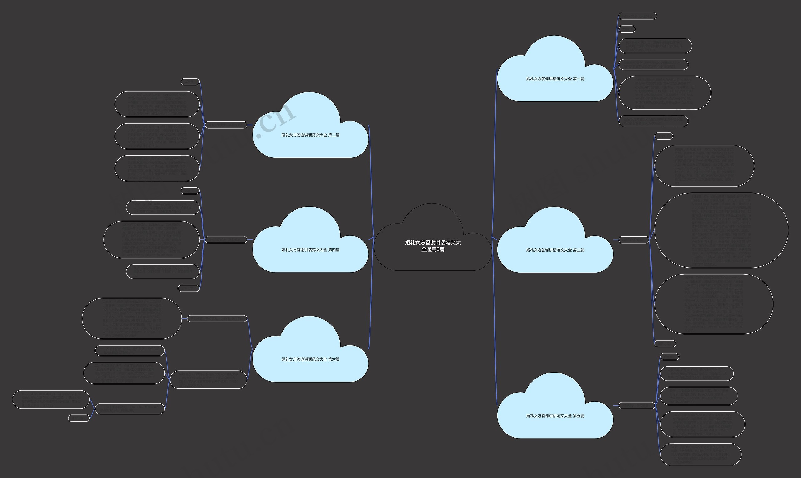 婚礼女方答谢讲话范文大全通用6篇 婚礼女方答谢讲话范文大全通用6篇