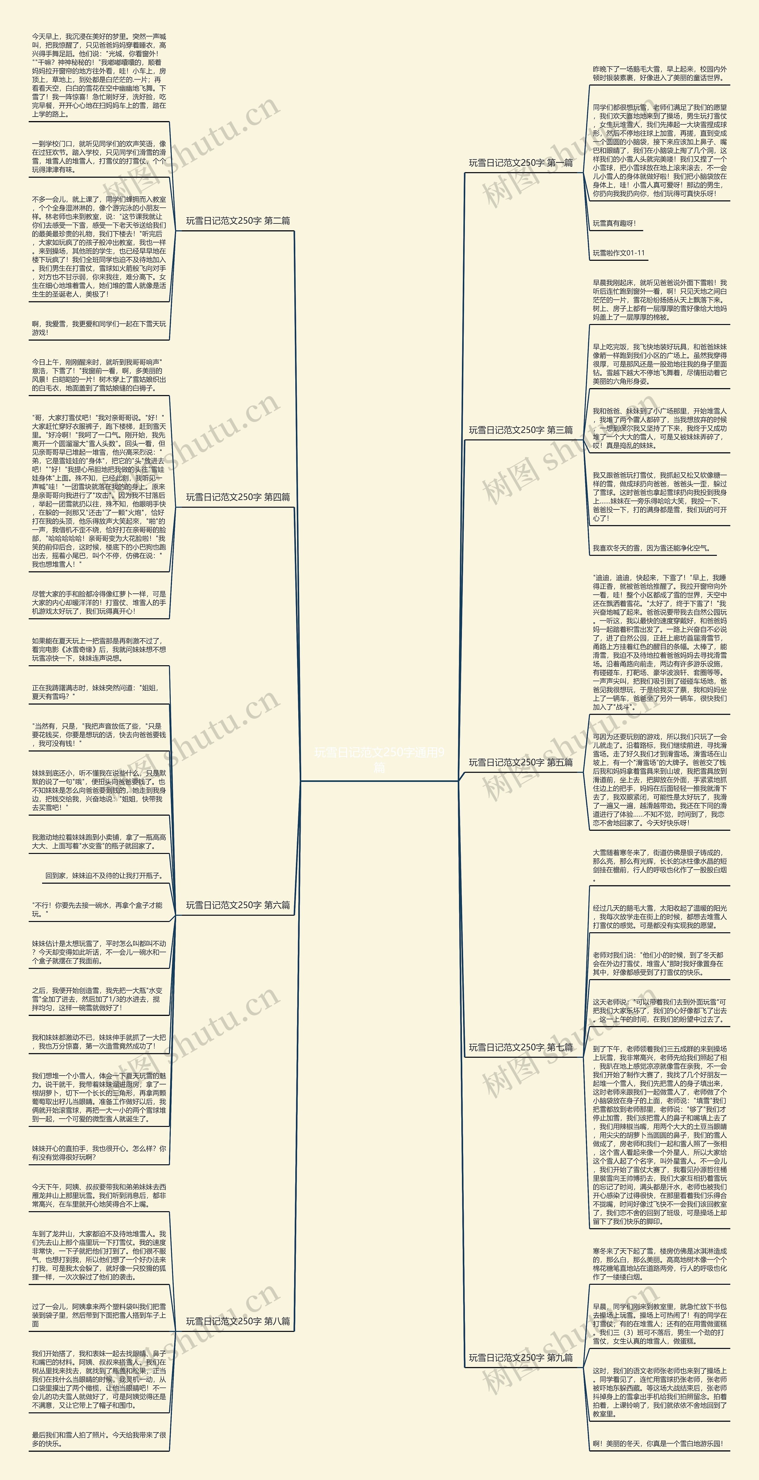 玩雪日记范文250字通用9篇
