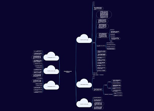 陕西危险废物处置合同范本(推荐6篇) 陕西危险废物处置合同范本(推荐6篇)