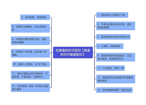 吃美食的句子短句【美食的句子唯美短句】