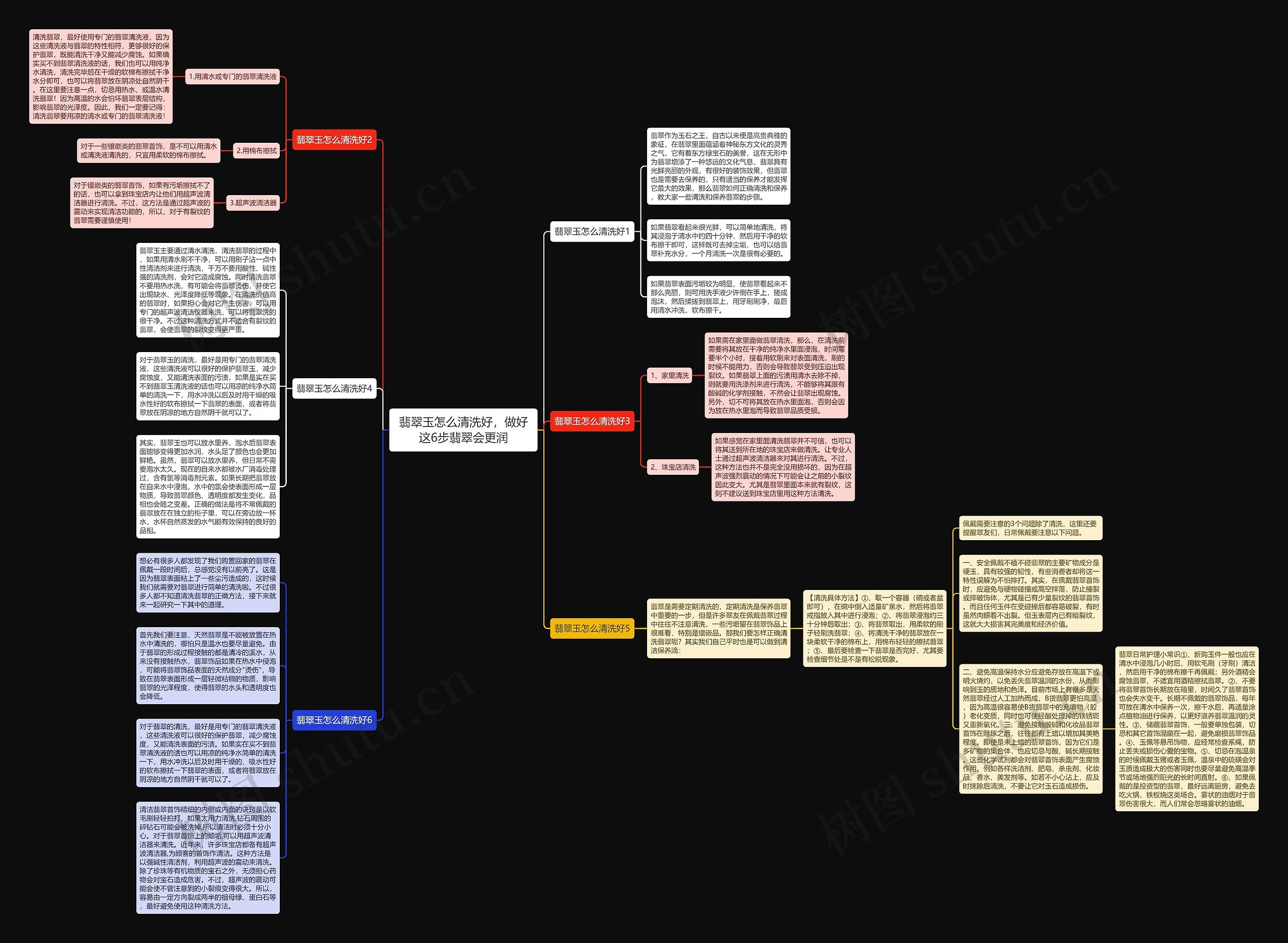 翡翠玉怎么清洗好,做好这6步翡翠会更润 翡翠玉怎么清洗好,做好这6步翡翠会更润
