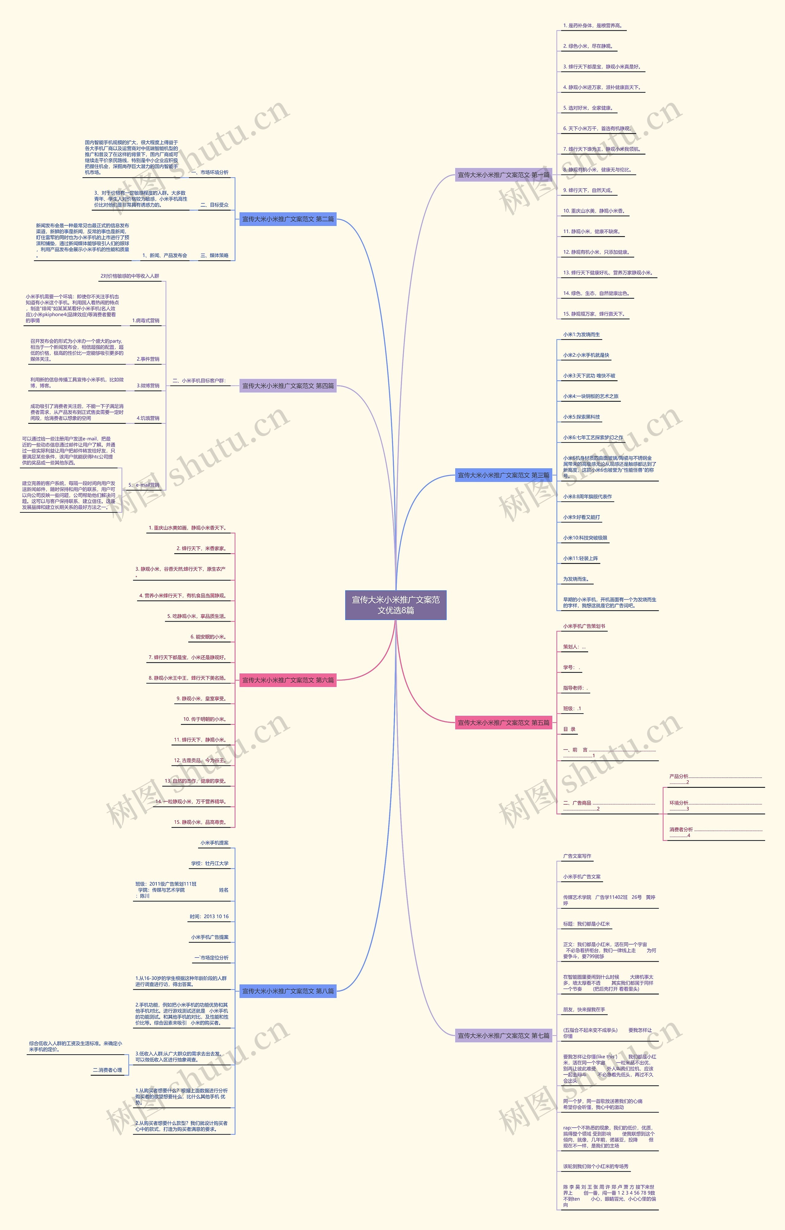 宣传大米小米推广文案范文优选8篇 宣传大米小米推广文案范文优选8篇