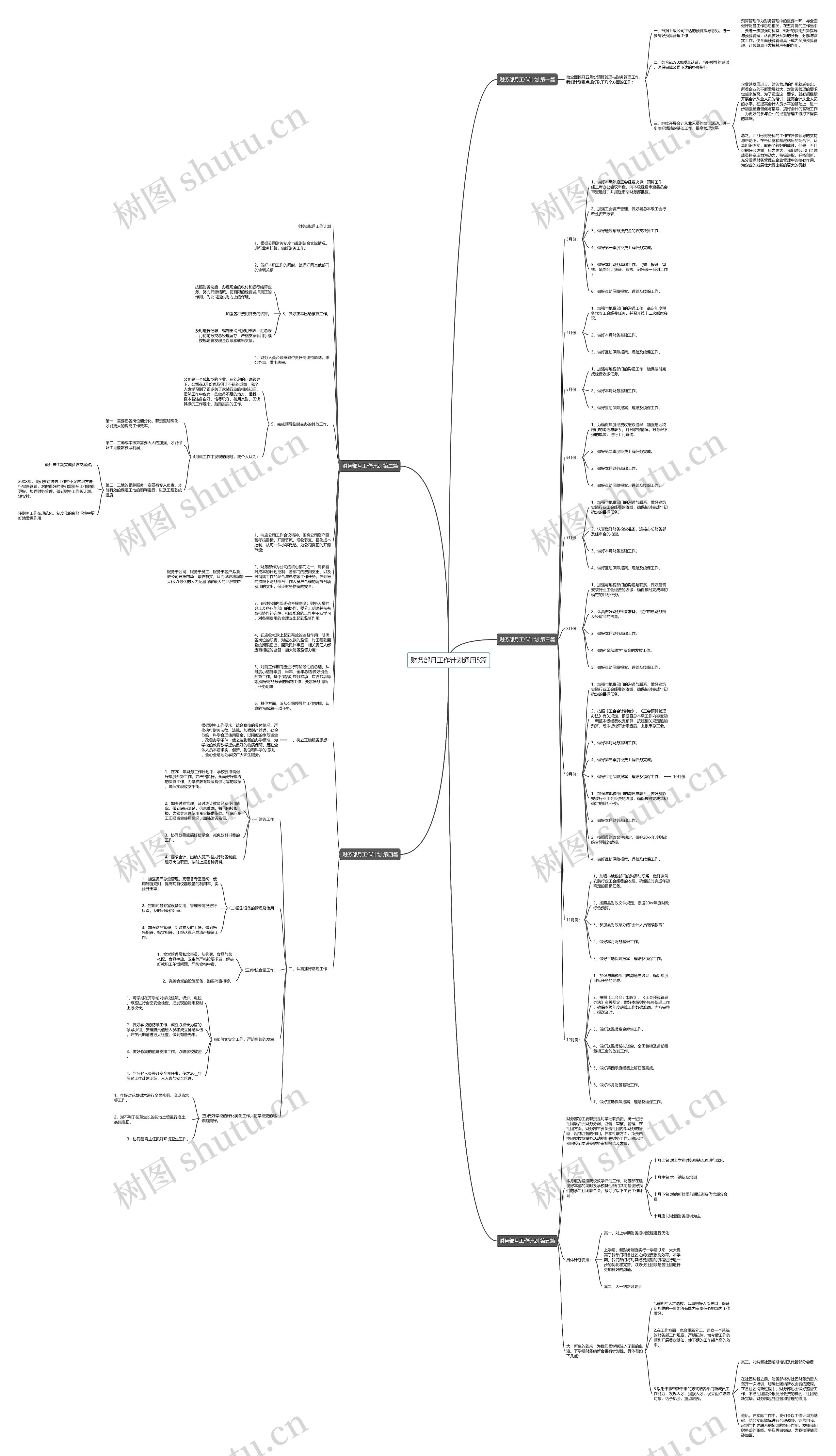 财务部月工作计划通用5篇