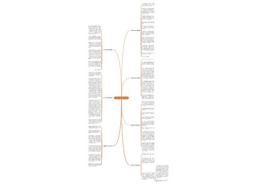 小学神作文800字优选7篇 小学神作文800字优选7篇