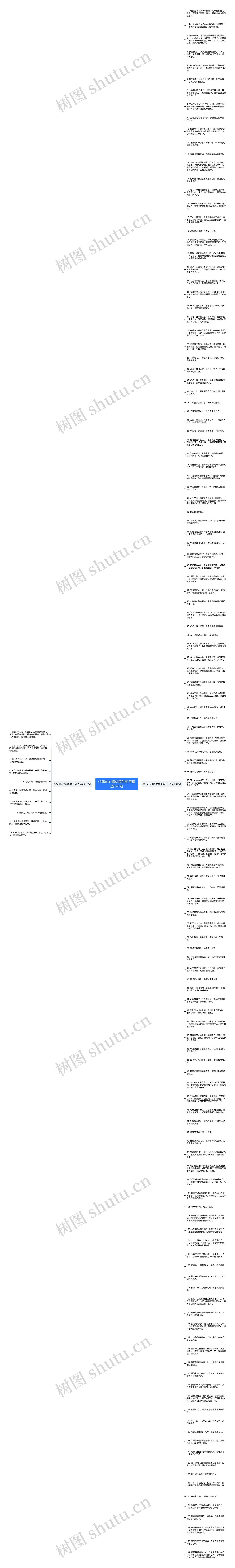 快乐的心情优美的句子精选141句思维导图