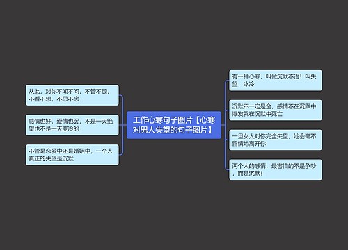 工作心寒句子图片【心寒对男人失望的句子图片】