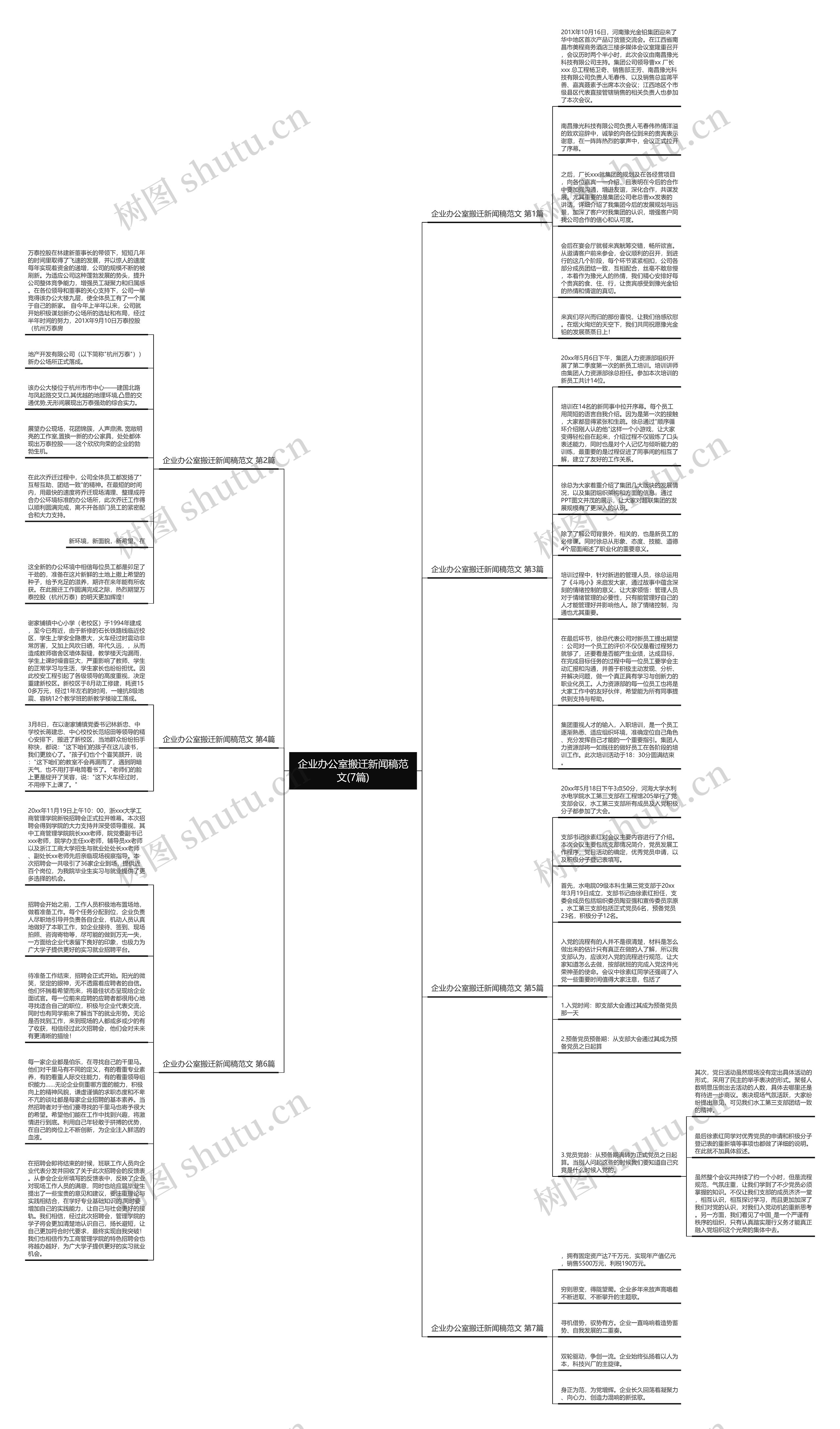 企业办公室搬迁新闻稿范文(7篇)思维导图