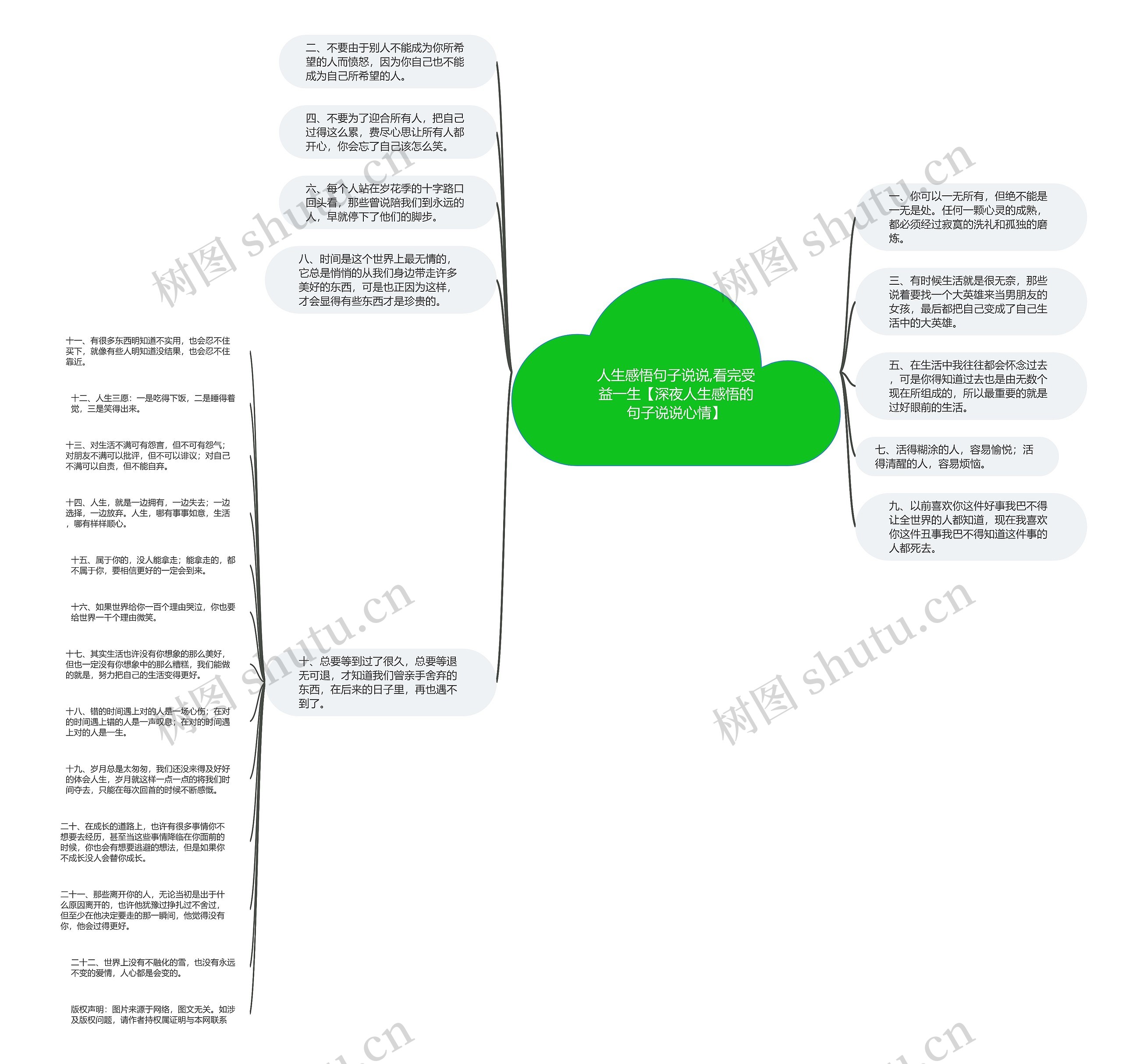 人生感悟句子说说,看完受益一生【深夜人生感悟的句子说说心情】 人生感悟句子说说,看完受益一生【深夜人生感悟的句子说说心情】