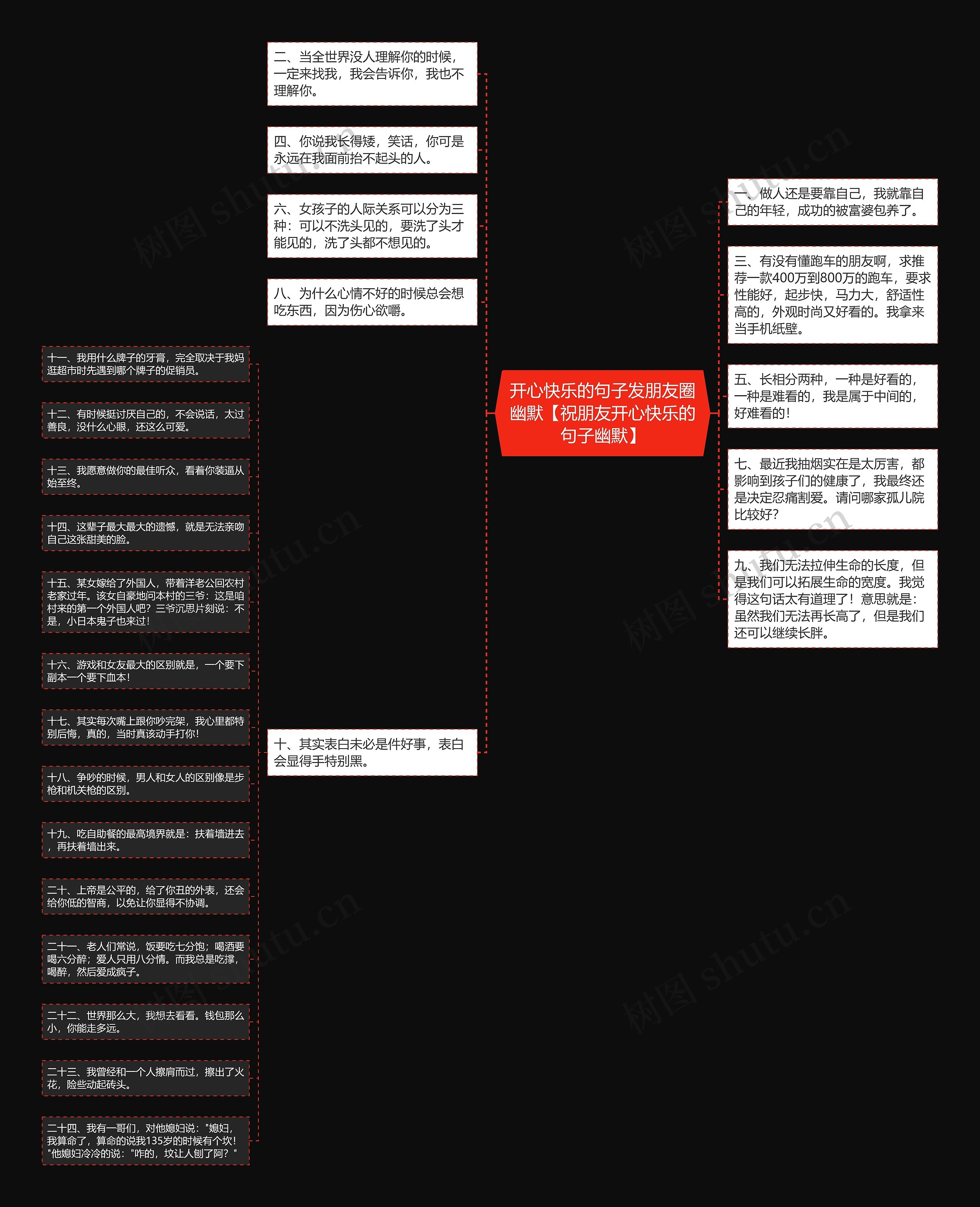 开心快乐的句子发朋友圈幽默【祝朋友开心快乐的句子幽默】 开心快乐的句子发朋友圈幽默【祝朋友开心快乐的句子幽默】