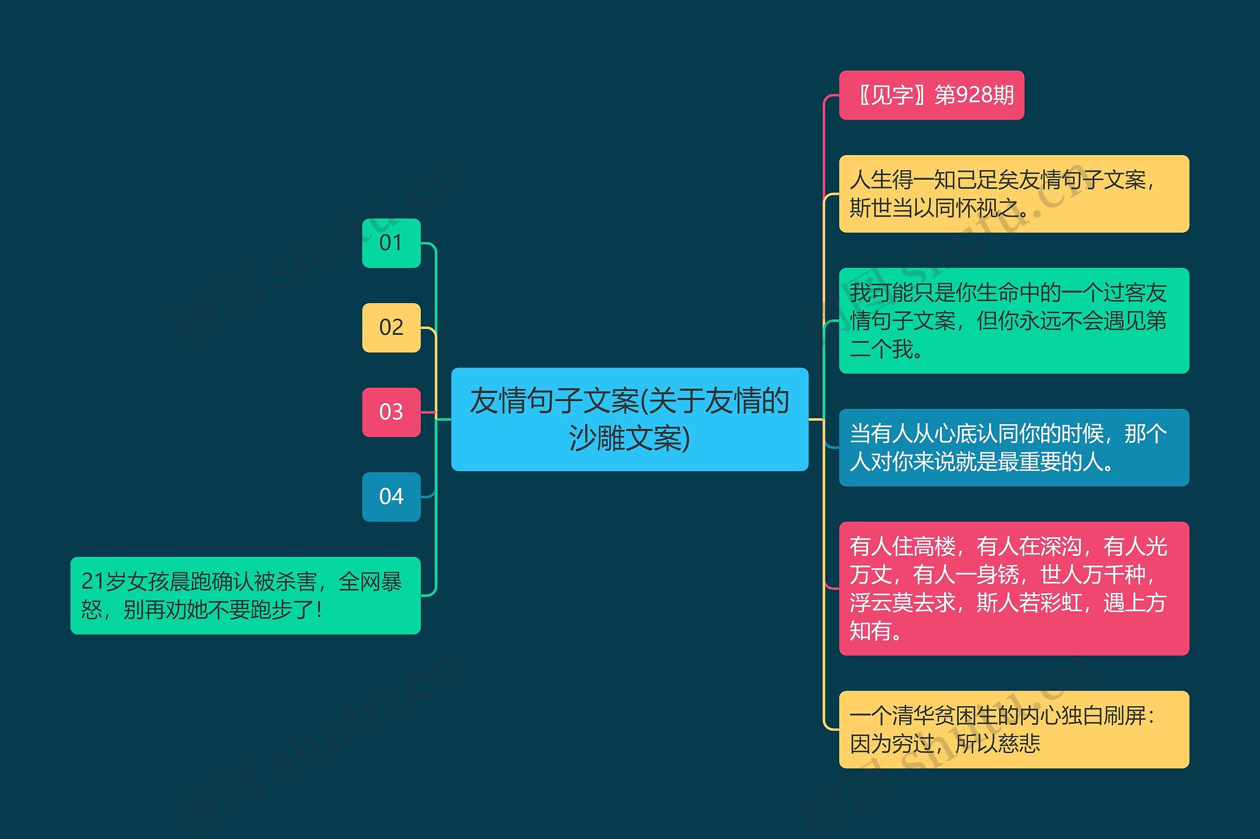 友情句子文案(关于友情的沙雕文案)