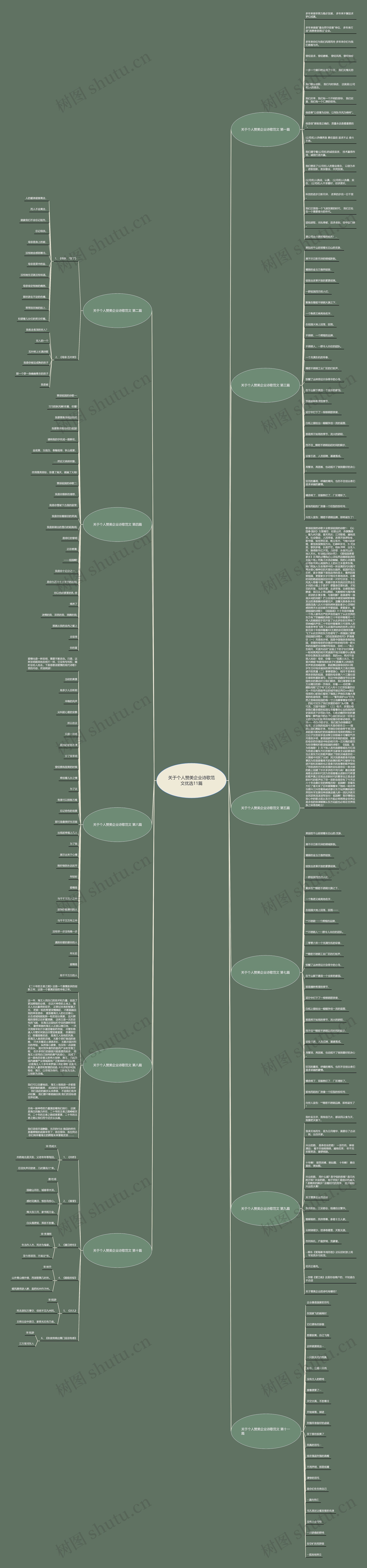 关于个人赞美企业诗歌范文优选11篇思维导图