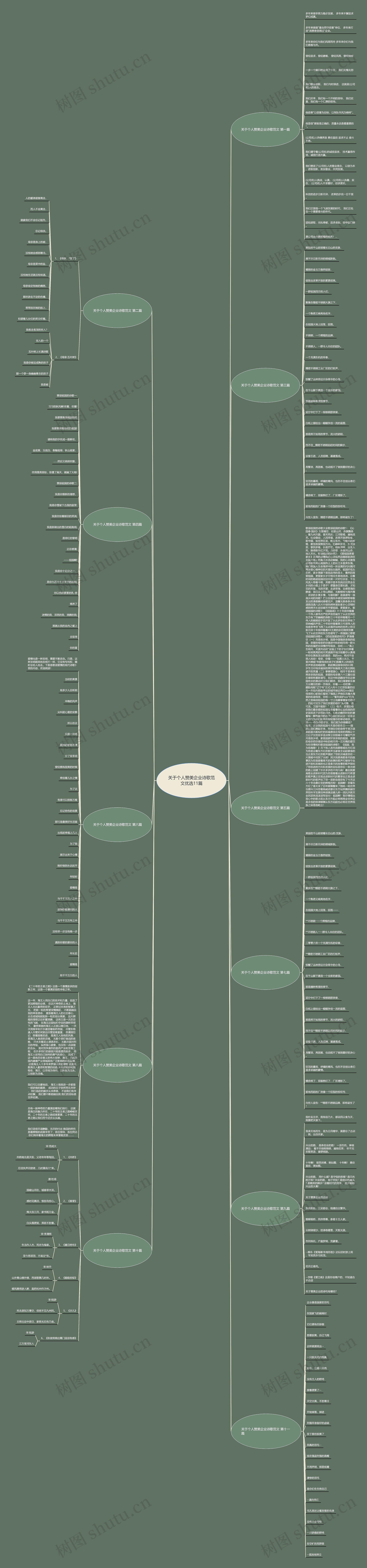 关于个人赞美企业诗歌范文优选11篇 关于个人赞美企业诗歌范文优选11篇