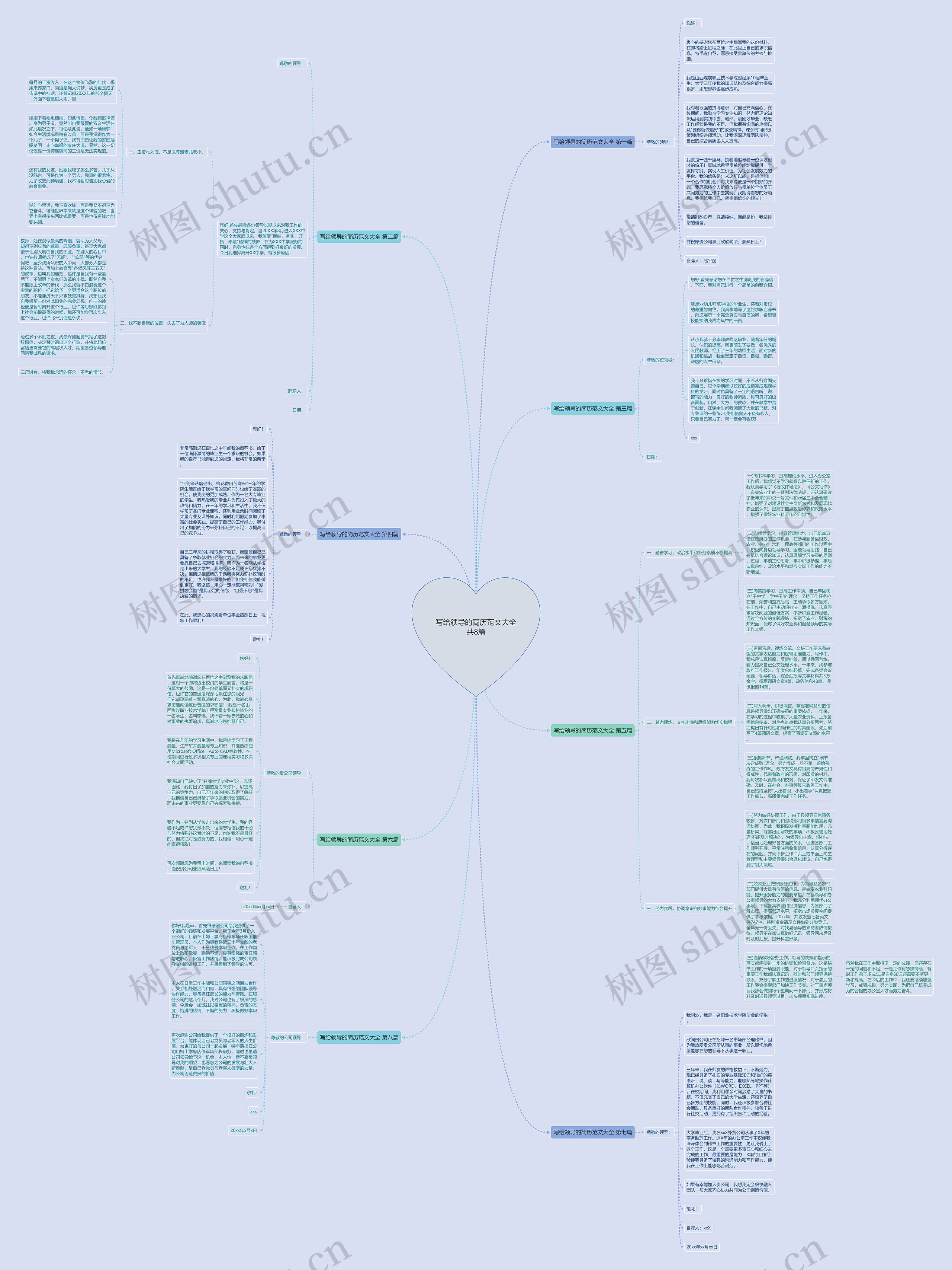 写给领导的简历范文大全共8篇 写给领导的简历范文大全共8篇