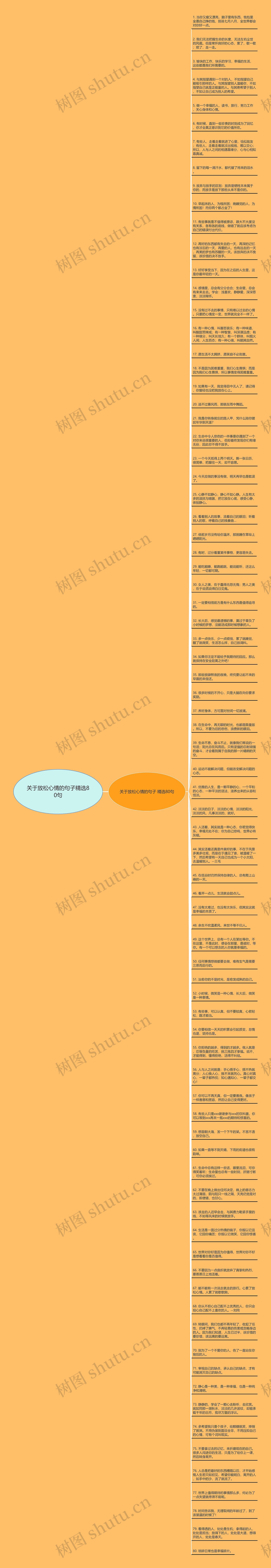 关于放松心情的句子精选80句思维导图