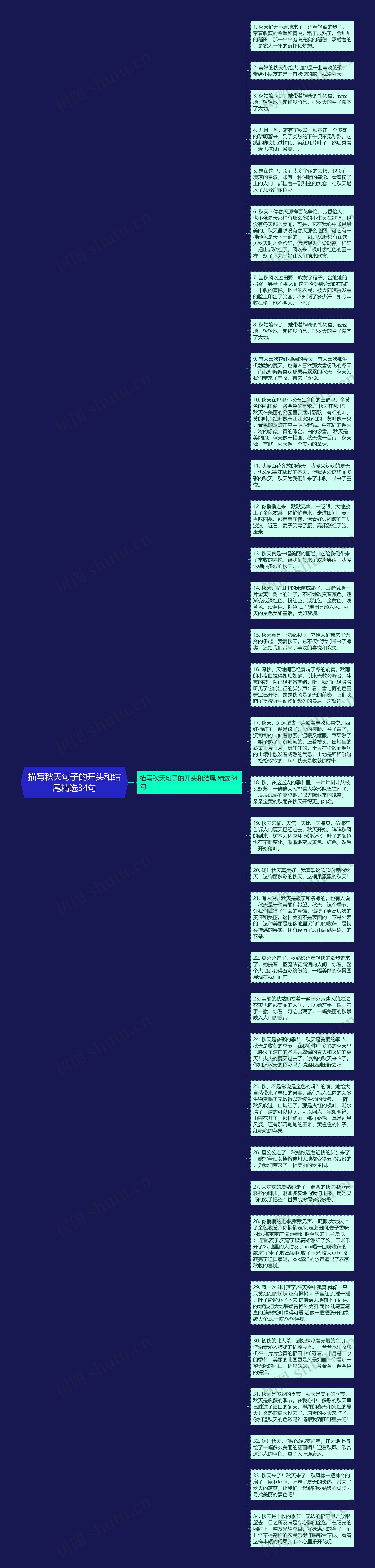 描写秋天句子的开头和结尾精选34句