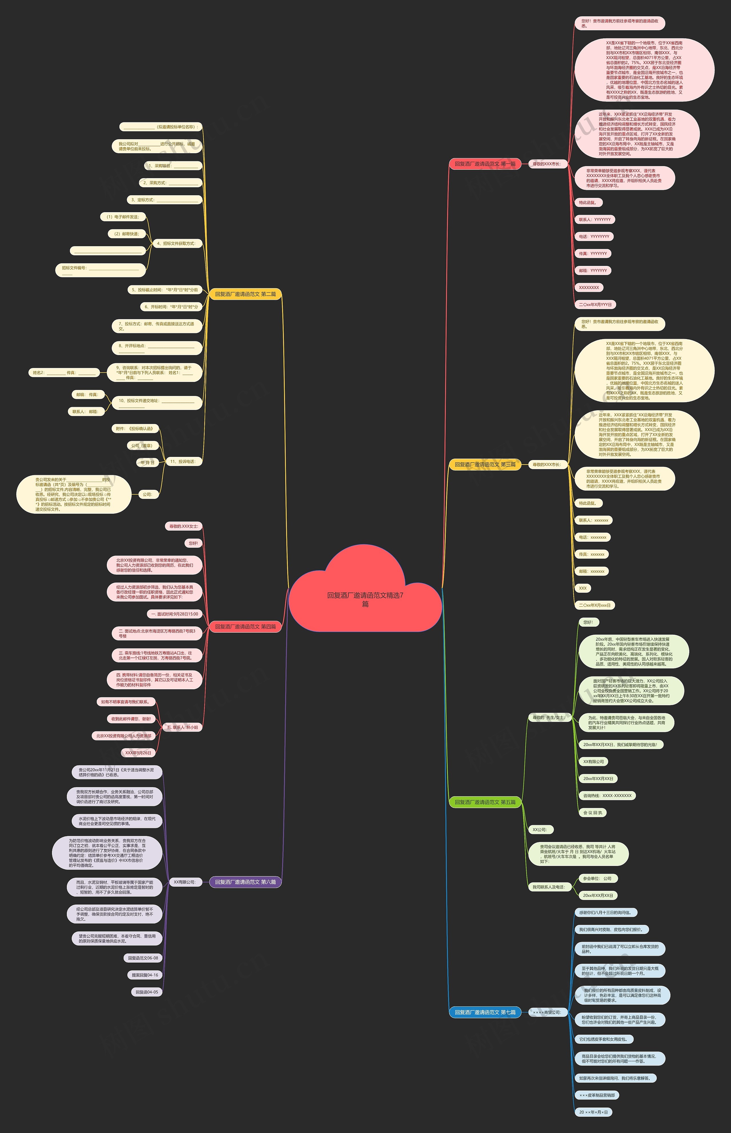回复酒厂邀请函范文精选7篇 回复酒厂邀请函范文精选7篇