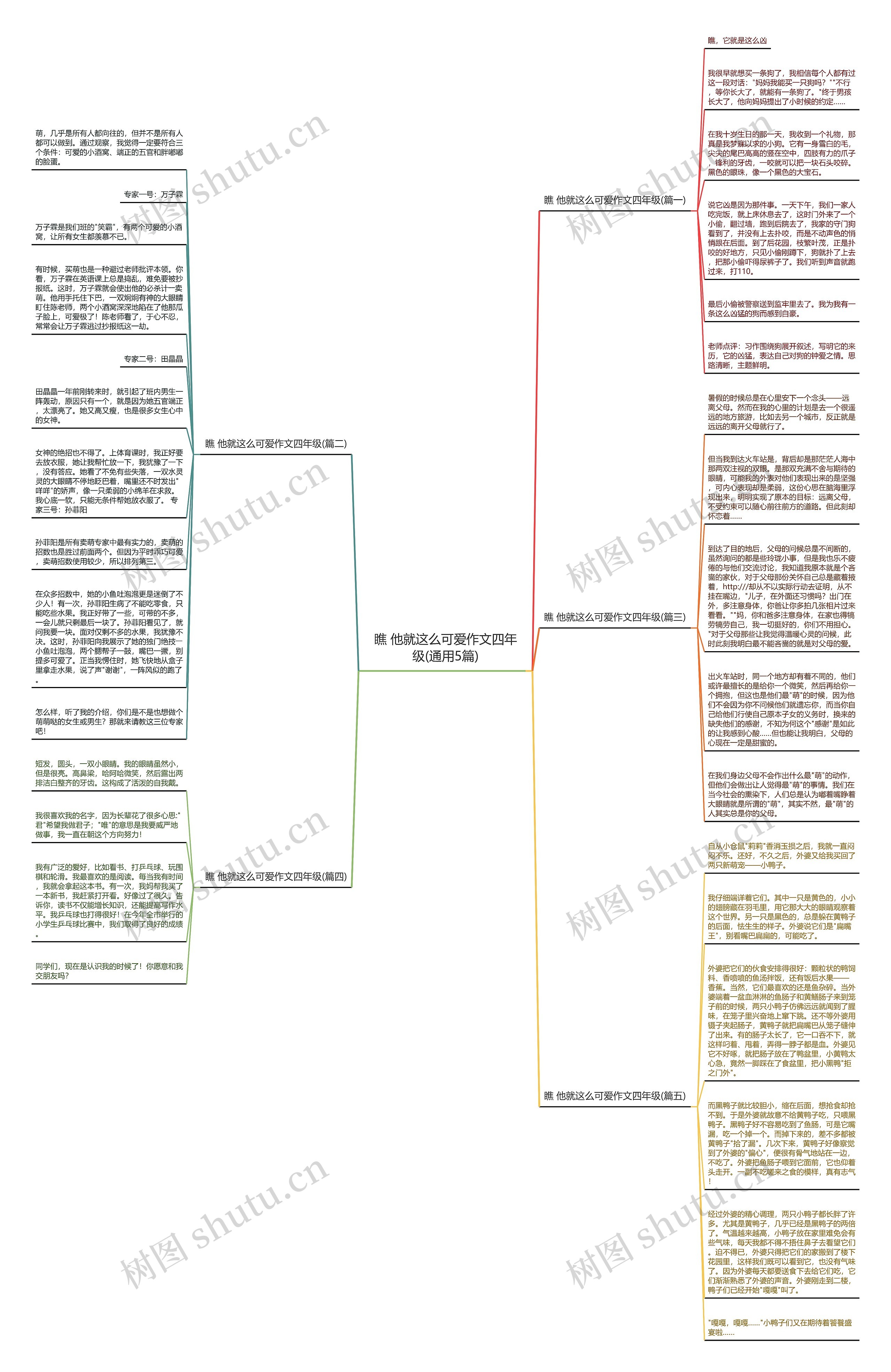 瞧 他就这么可爱作文四年级(通用5篇)思维导图