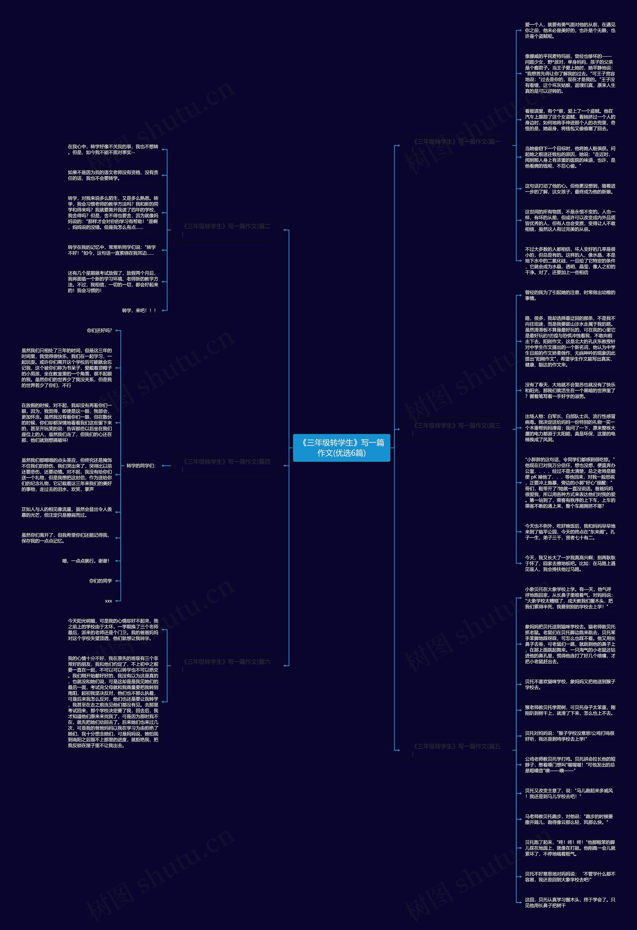 《三年级转学生》写一篇作文(优选6篇) 《三年级转学生》写一篇作文(优选6篇)