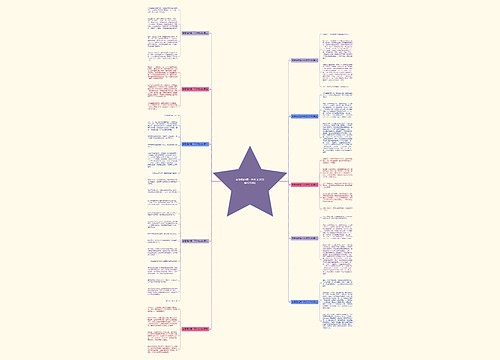 放暑假的第一天作文300(通用10篇) 放暑假的第一天作文300(通用10篇)